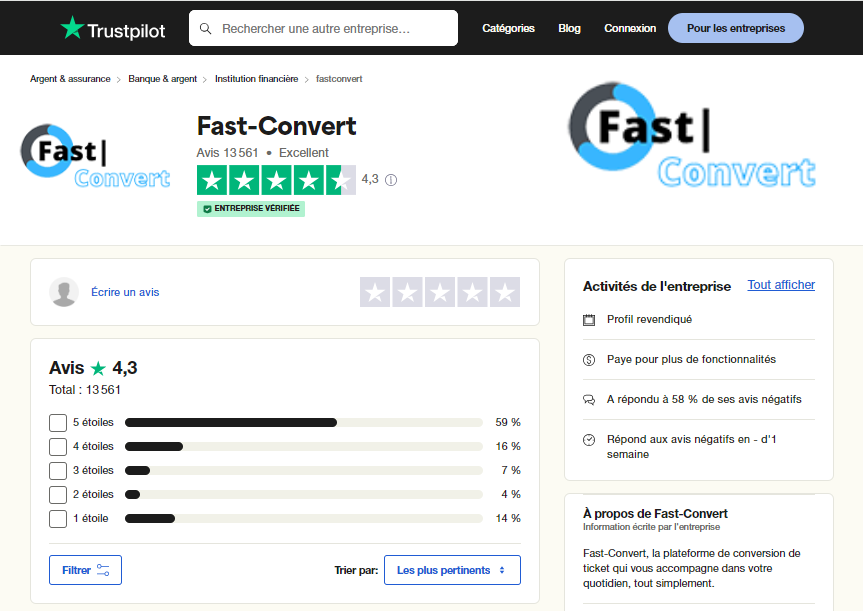 Fastconvert Convertir Un Ticket Pr pay En Argent S curis 